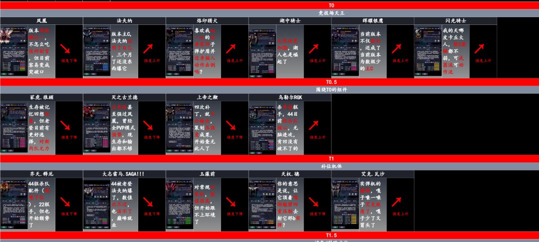 安卓雪糕系军团收各路大佬,萌新,有缘人 2