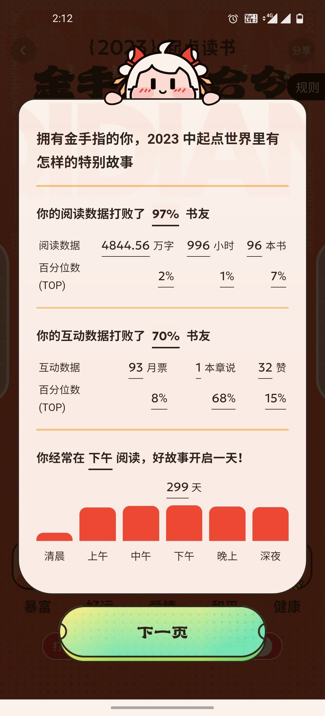 为了6级，聊聊天，书荒的来看这里截图
