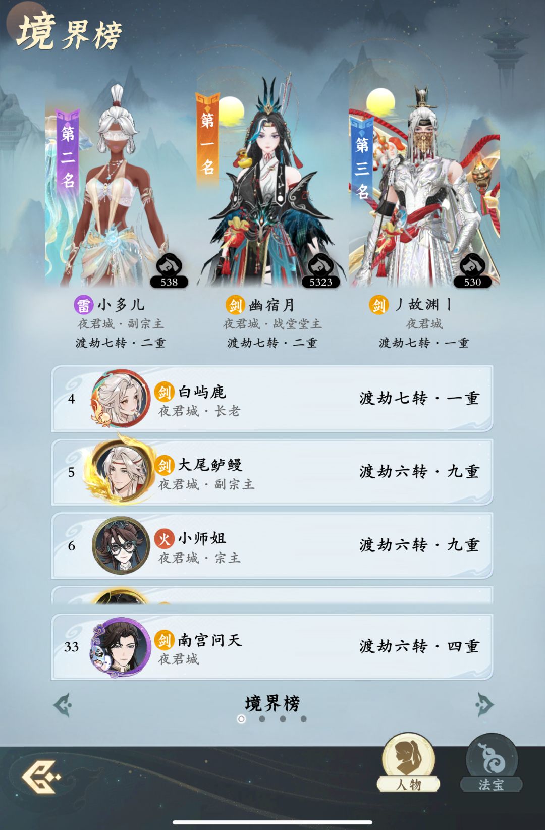「零氪」第542天记录 3