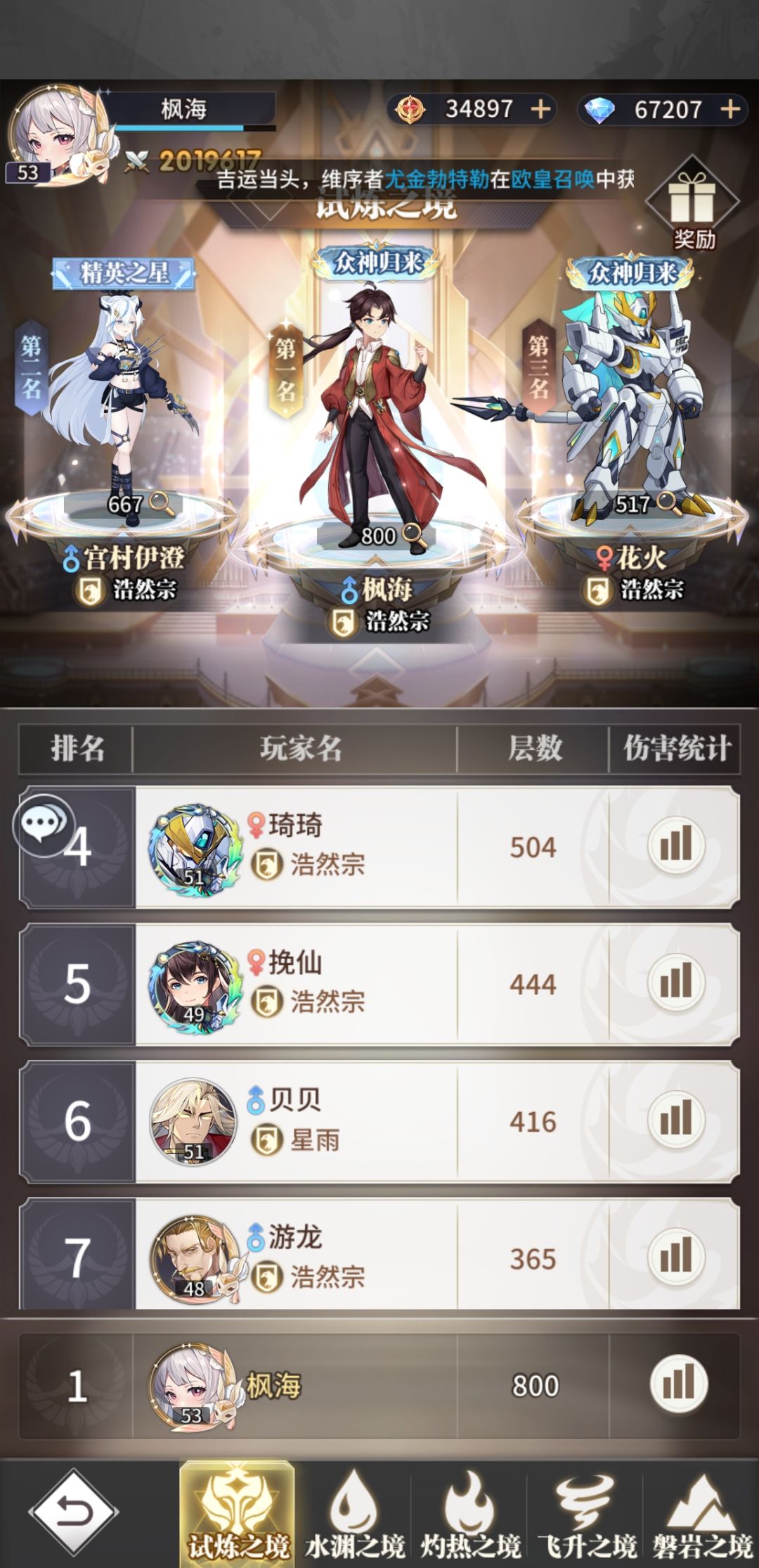 小七服第三天 2