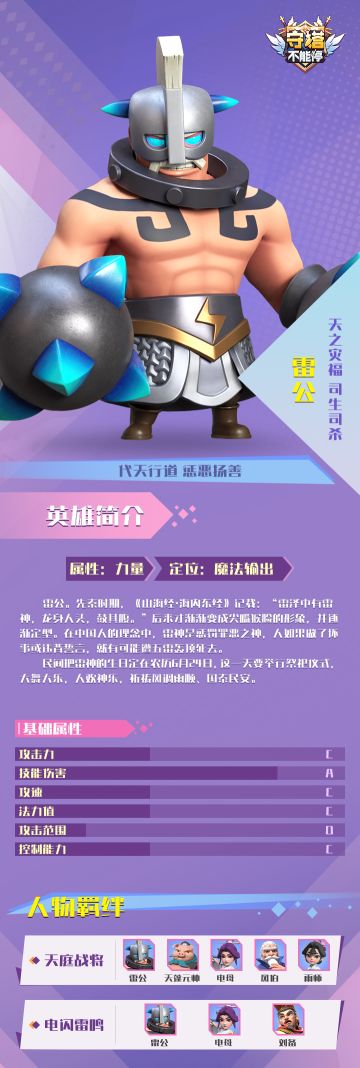 「雷公」丨天之灾福 司生司杀