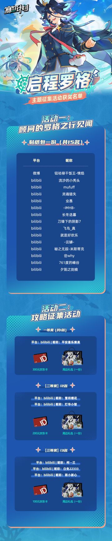 《赛尔计划》「启程罗格」主题征集活动开奖啦！