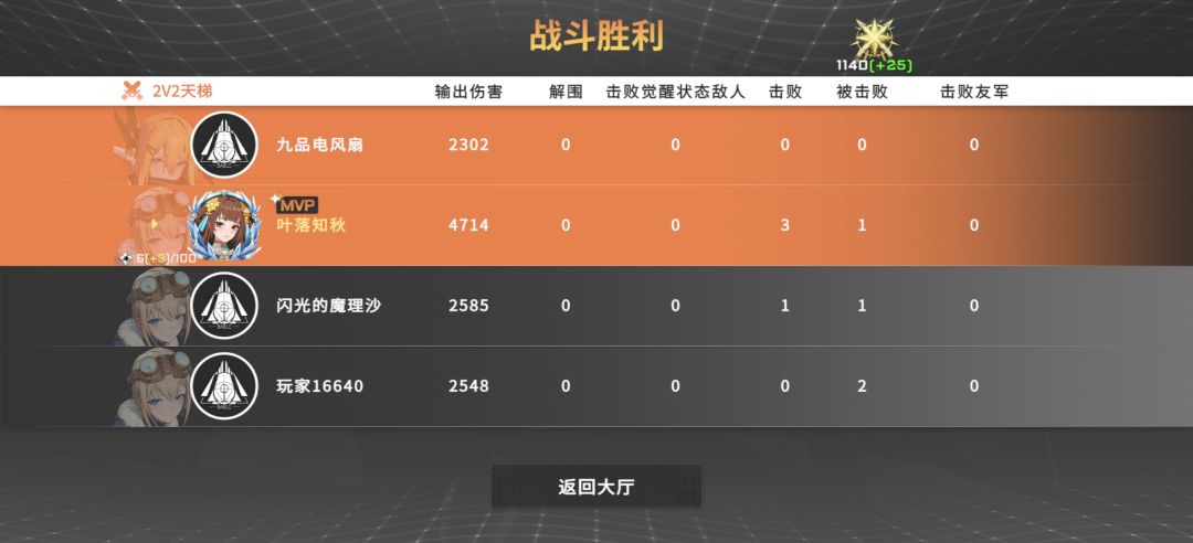 【萌新视角】星之翼新人入坑介绍 2