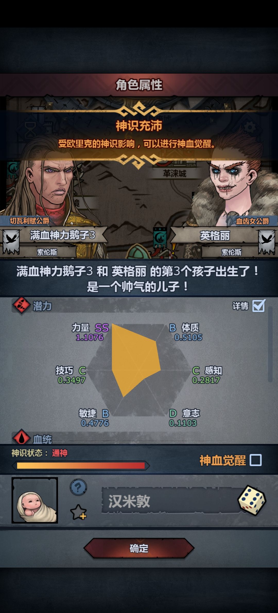噫~我成辣! 2