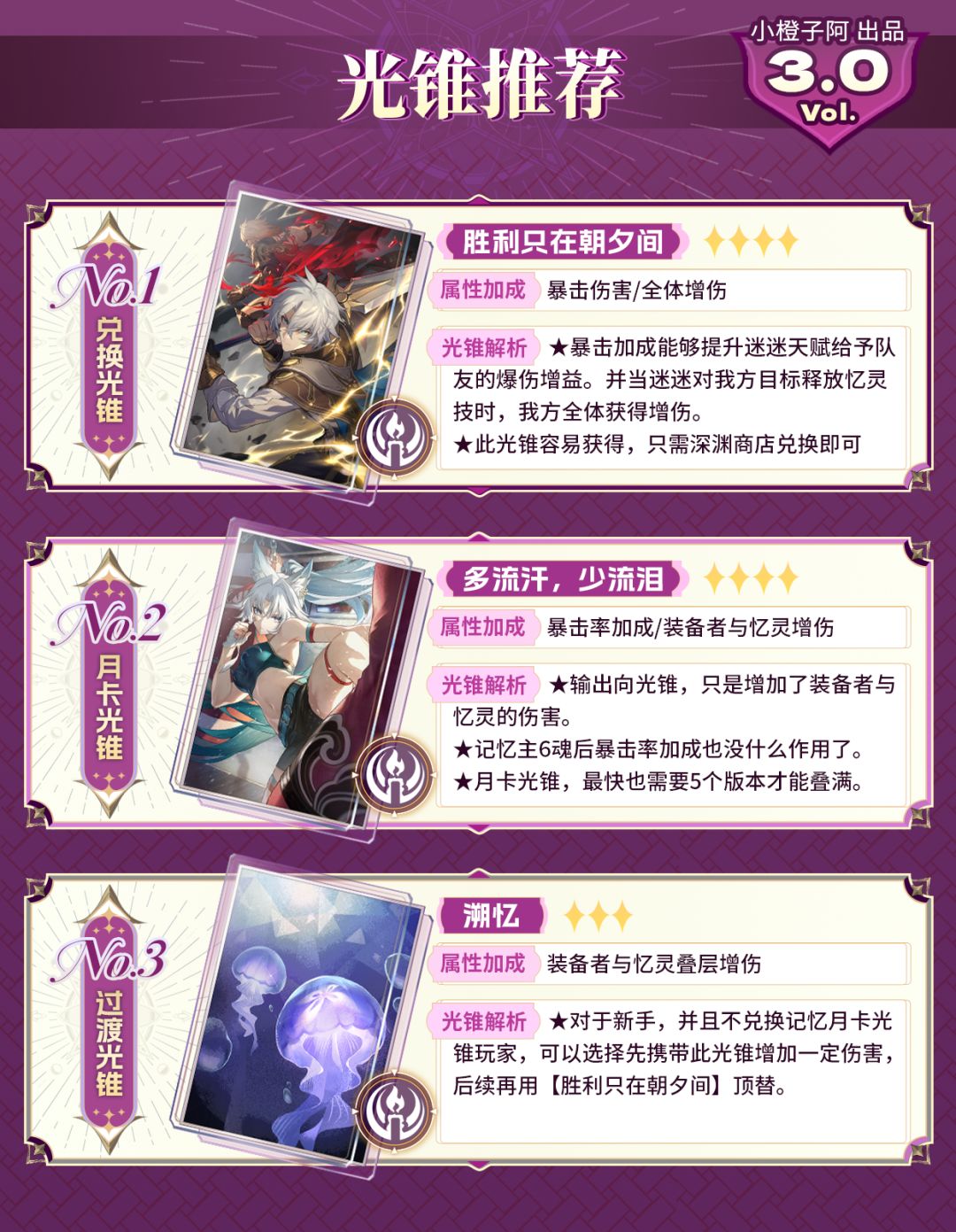 【V2.7攻略】 记忆主丨前瞻角色解析 3