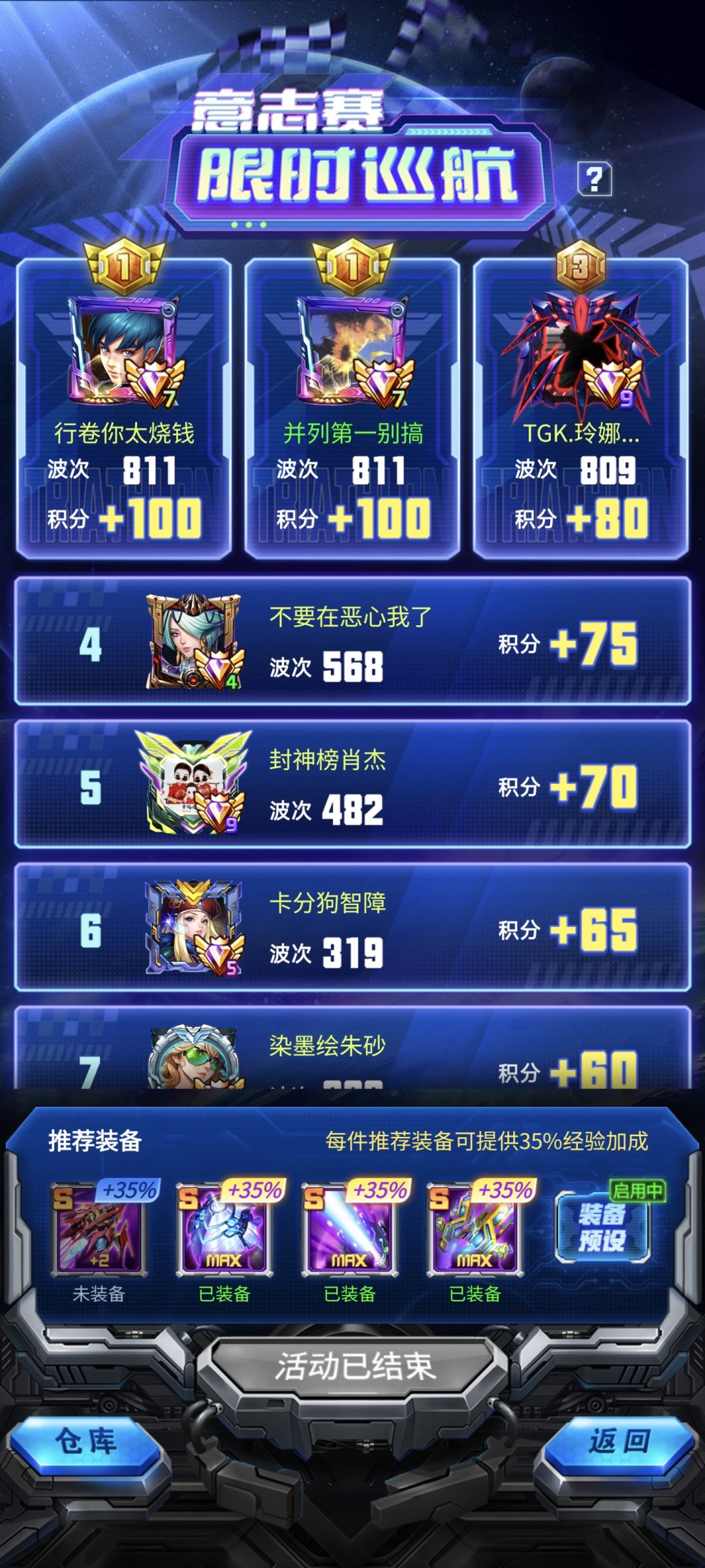 第一第二不互卷互相拿奖励,世界名画了 2