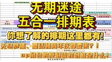 【无期迷途】五合一排期表（图文版）