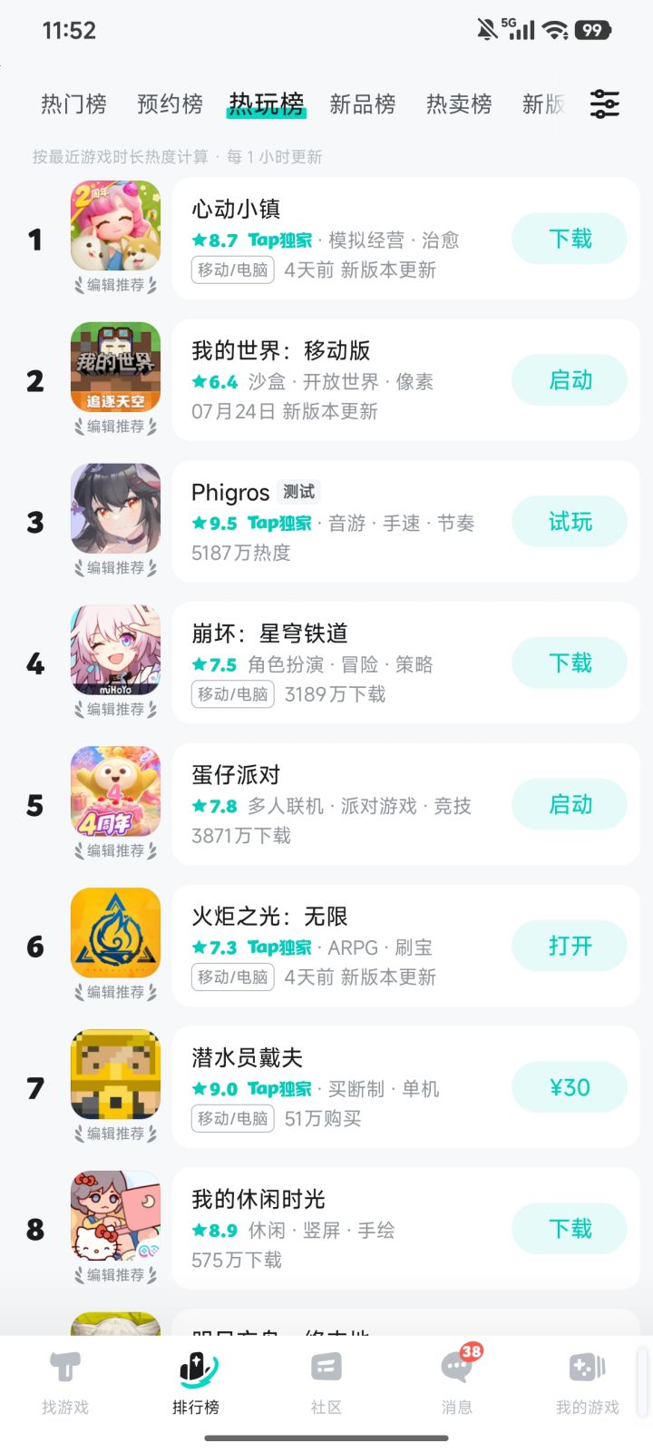 我超威,火炬怎么跑第六了截图