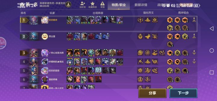 双龙汇!随便配的装备截图