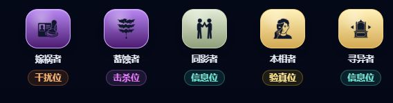 【更新】v1.199 假面舞会(新角色、新本)截图