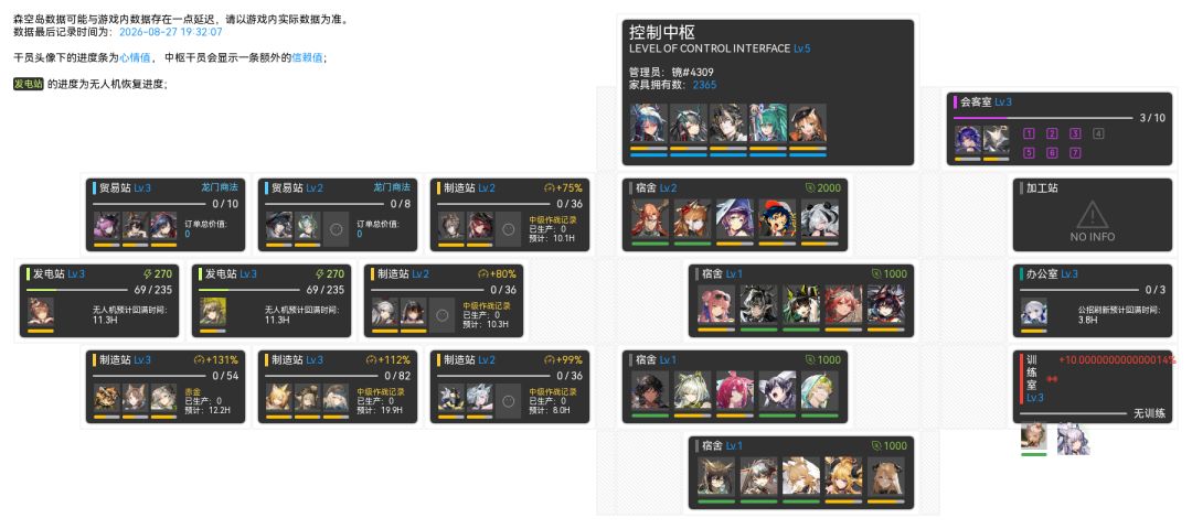 252一天两换,钱书10.6万 2