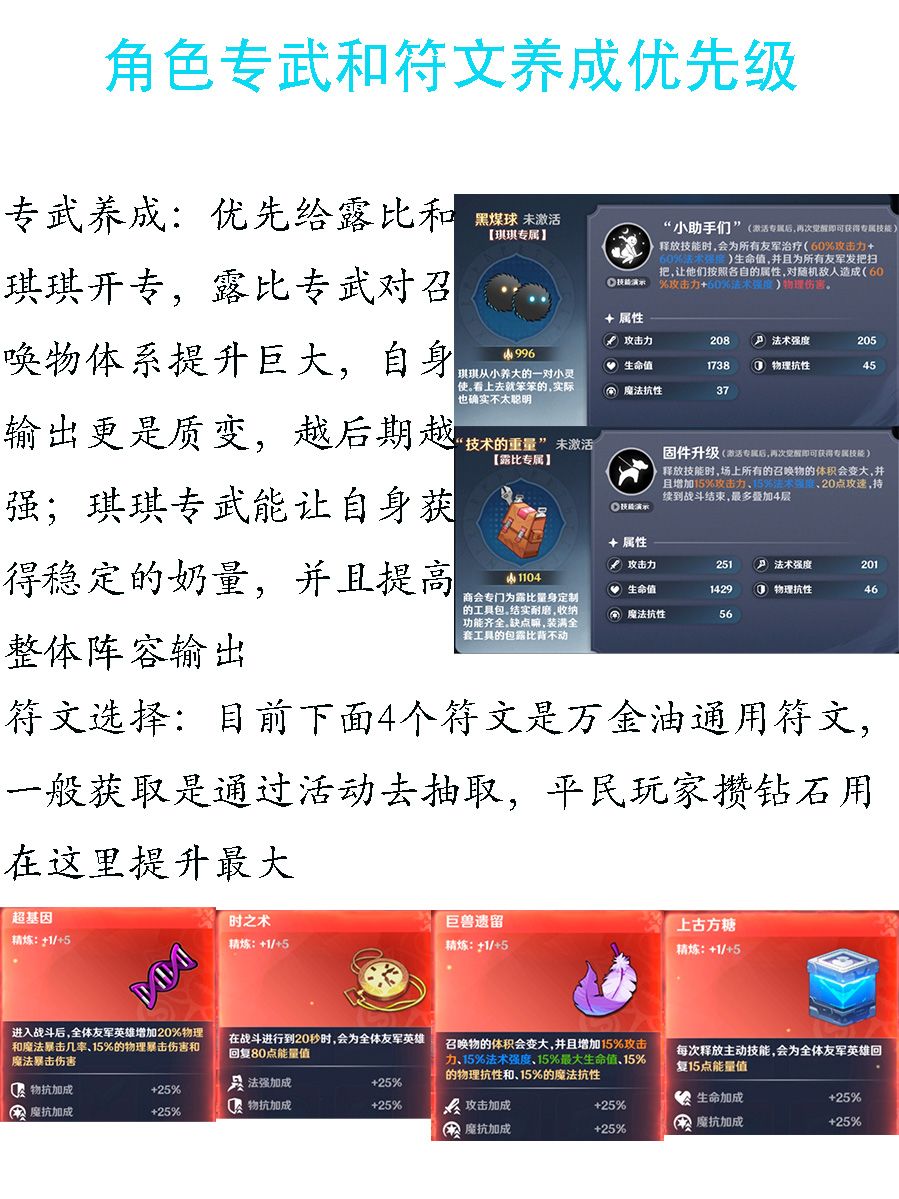 【英雄如约而至】新手开荒攻略 2