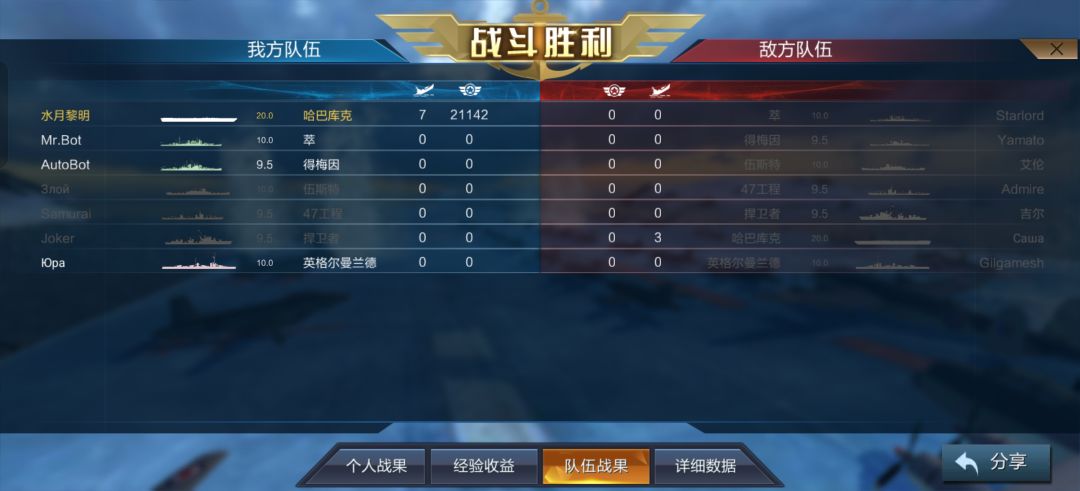 论哈巴怎么赚钱 3
