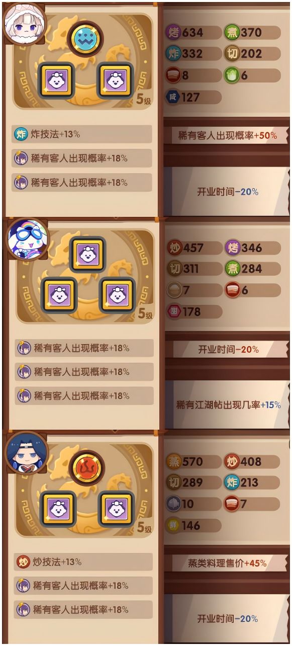大耳狗可不是只能刷江湖帖截图