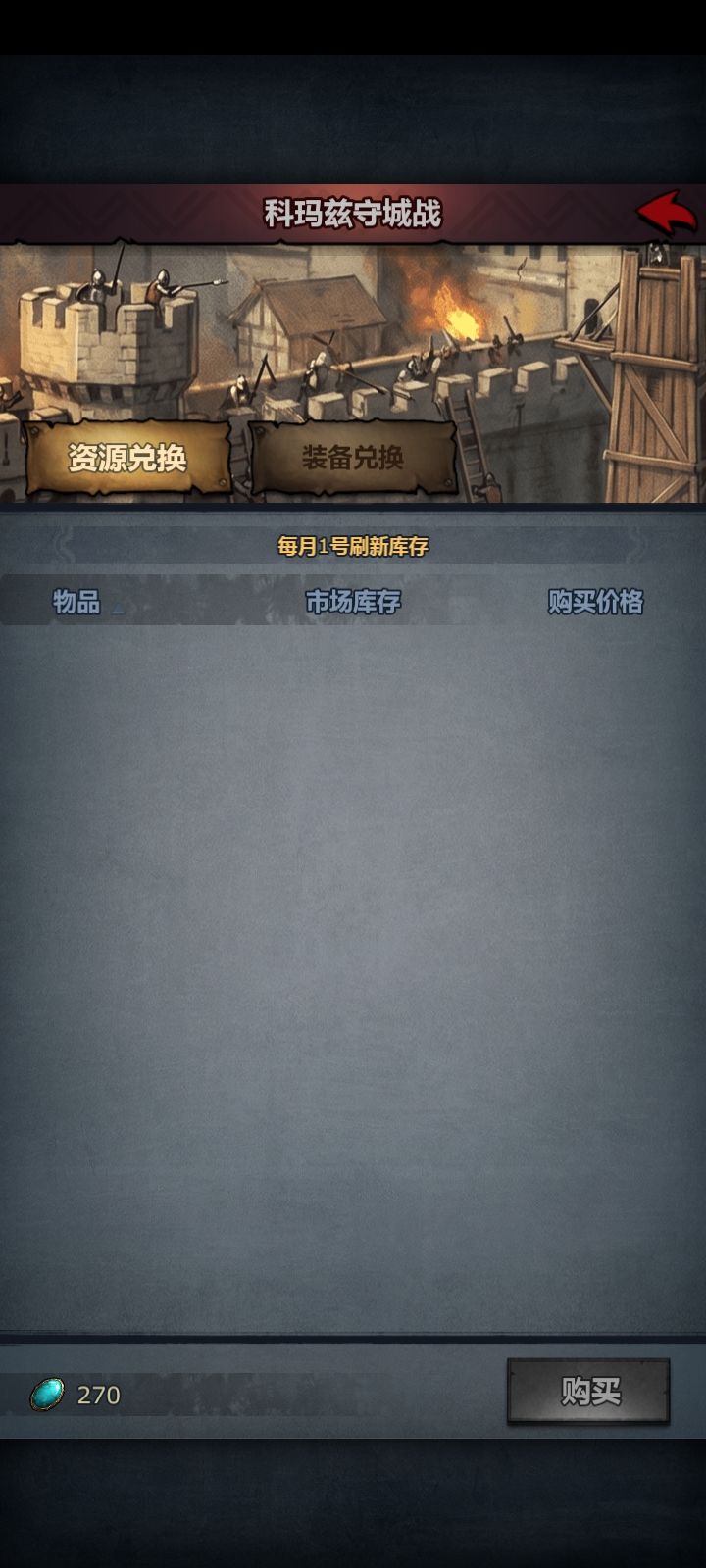 怎么个事儿?我的装备呢?我的东西呢? 1