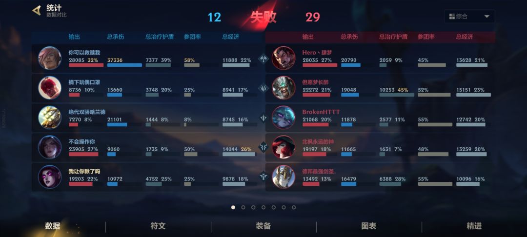 这举报机制真给是老奶奶钻被窝 2