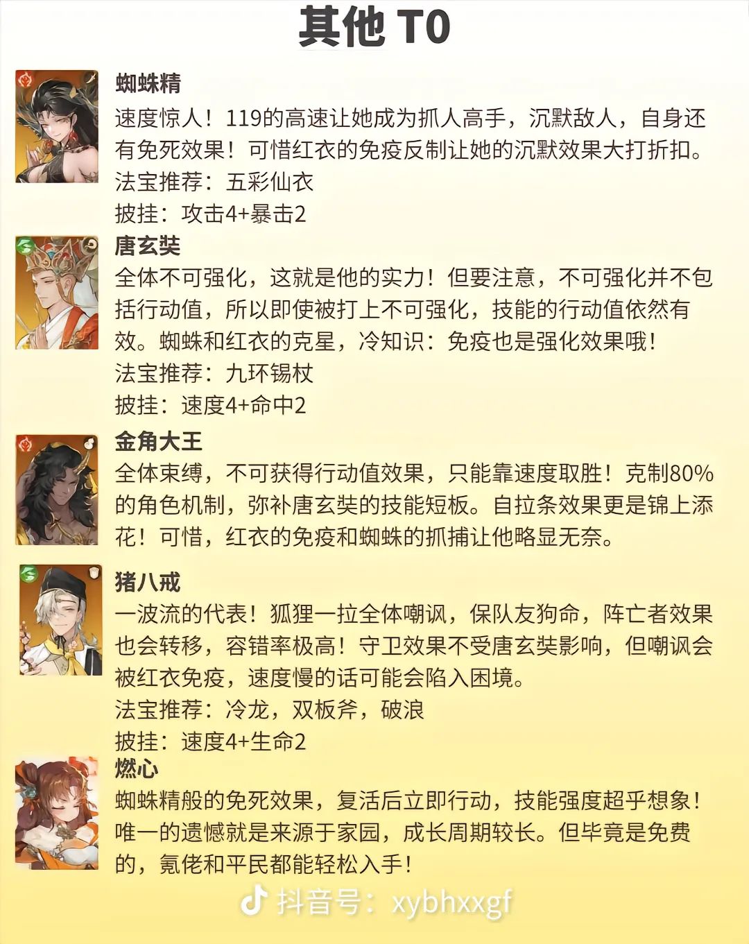 官方发的英雄强度第2期 3