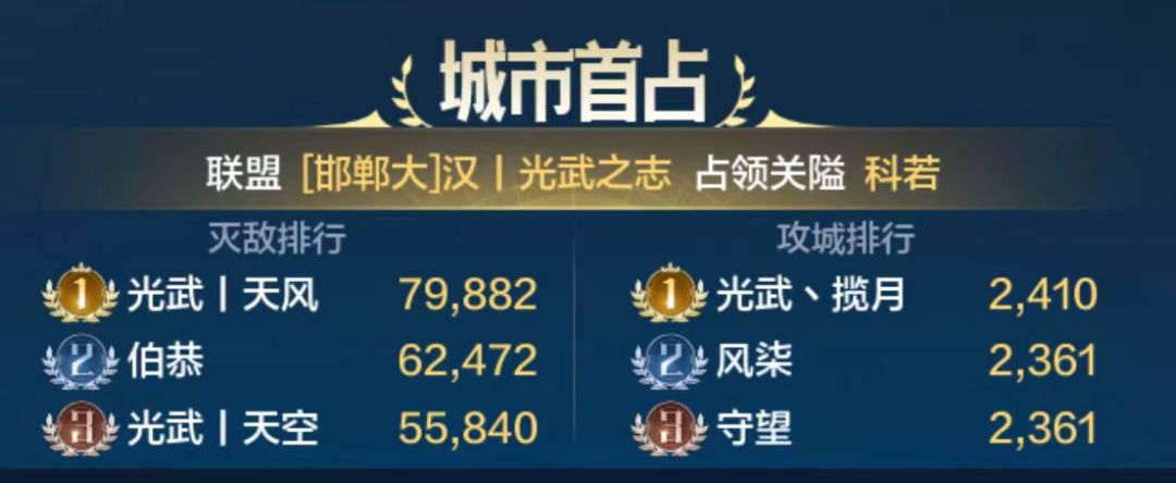 千里奔袭,只为兄弟! 2