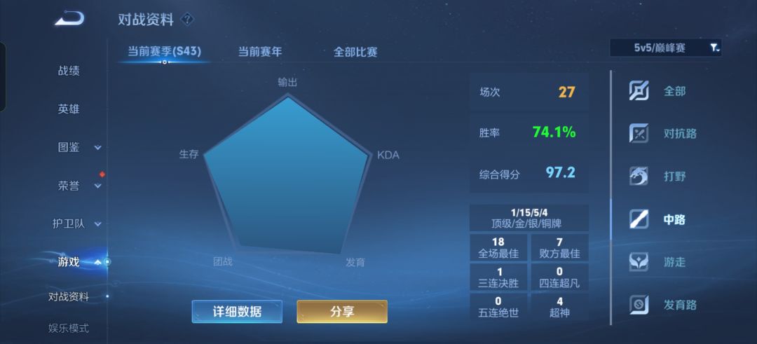输了还加两分哈哈 2