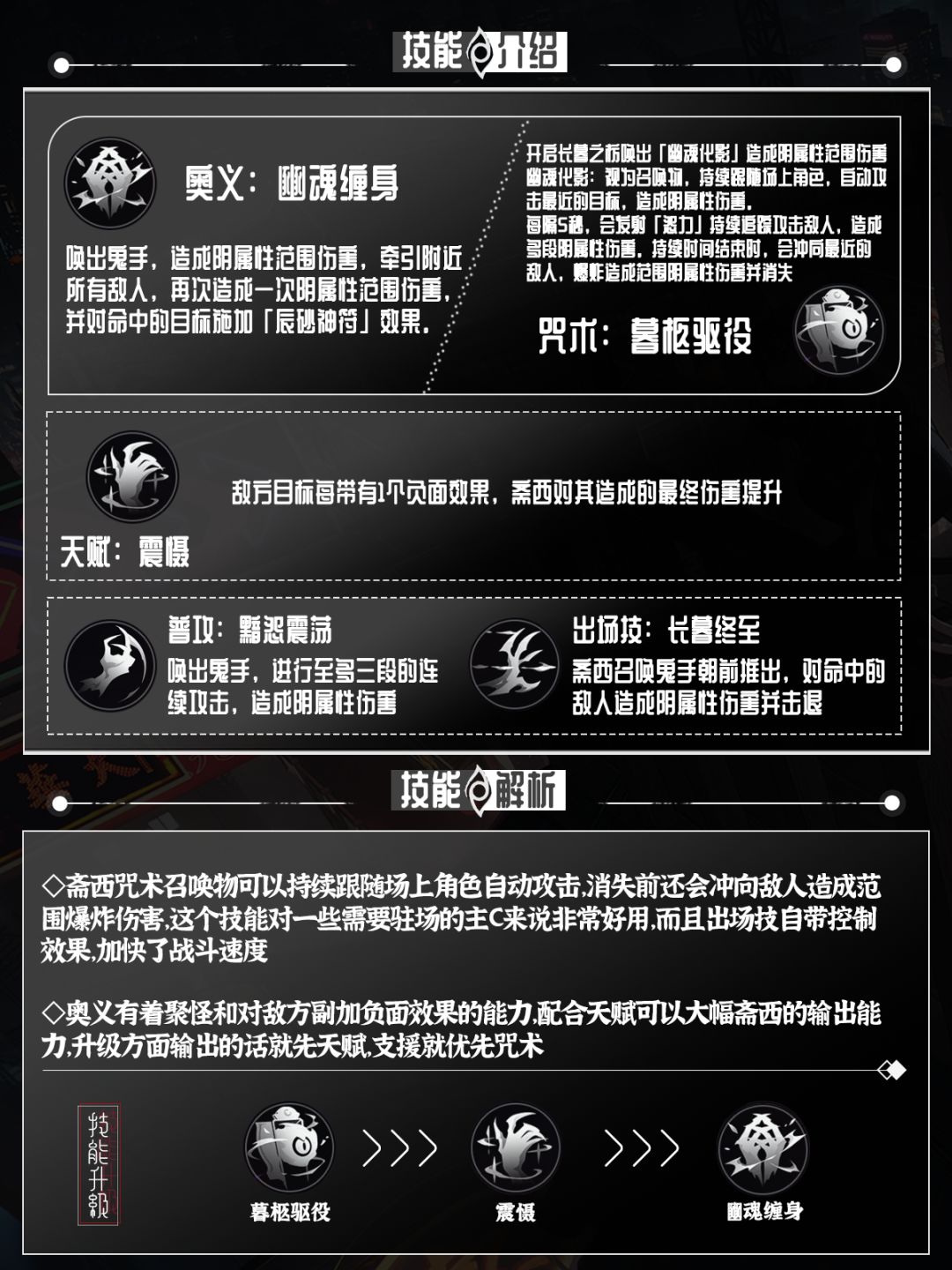 <斋西>角色养成攻略 3