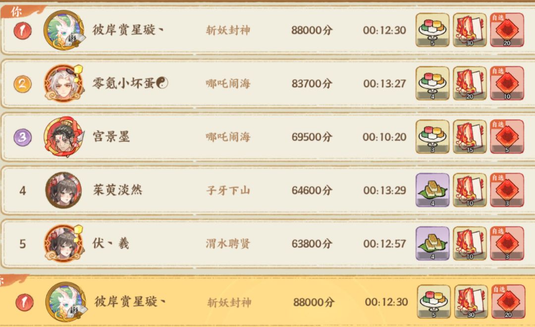 记录一下8.8万分打满差不多九万 1