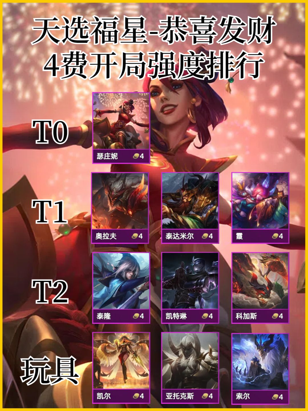 天选福星四费开局强度排行截图