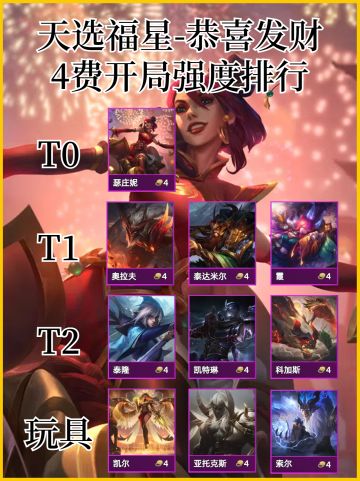 天选福星四费开局强度排行