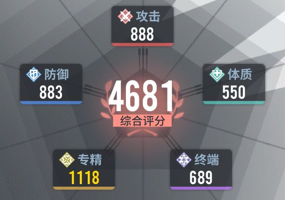 分享一下自用的蚀队阵容 3
