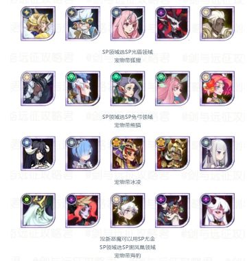 全球锦标赛阵容分享！新卡全就业？PVP阵容再升级！