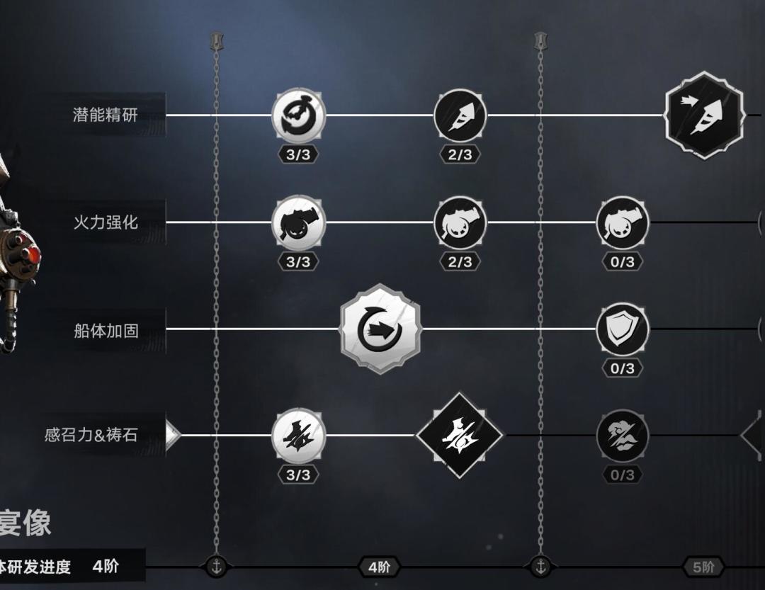 【闹海攻略】分享一下打过猩红女爵的船 3