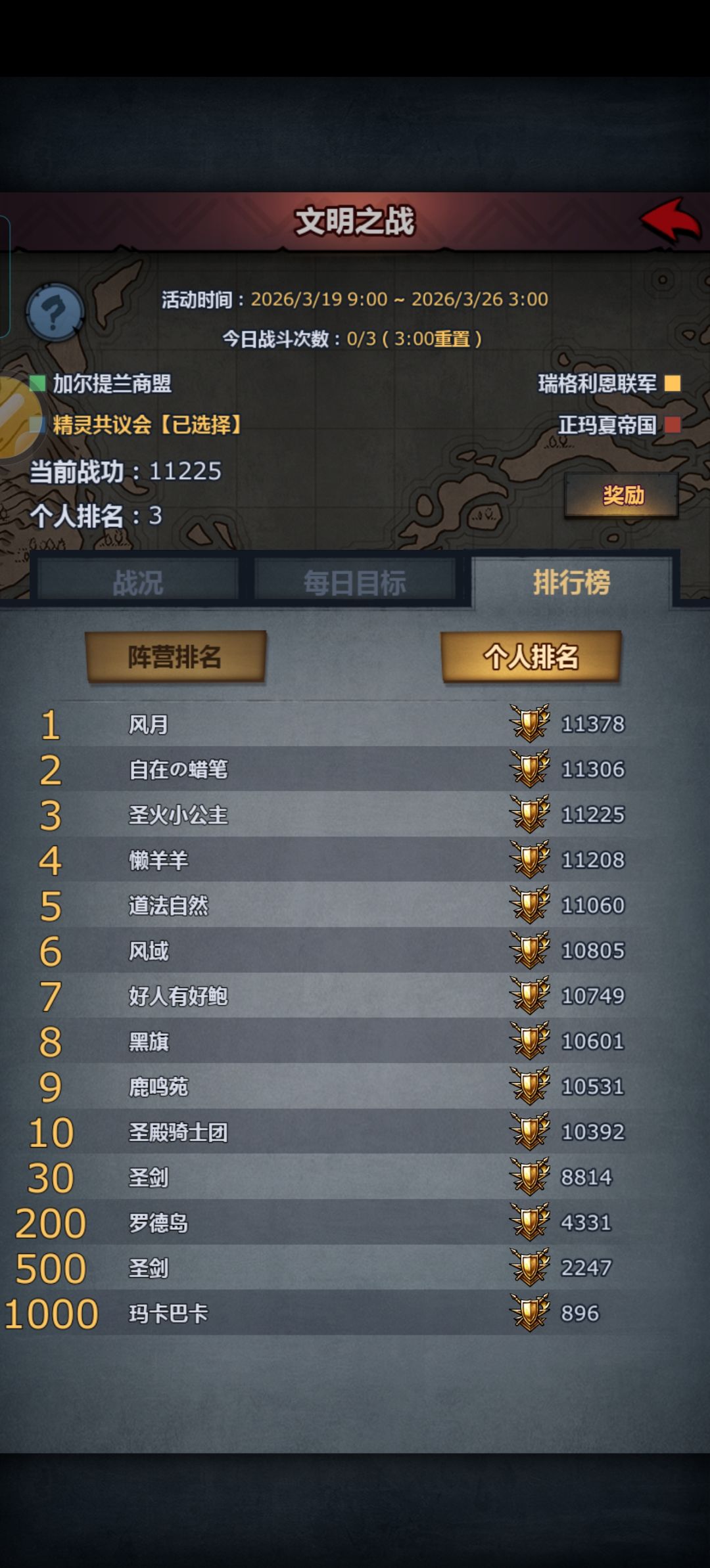 萌新的第二天文明之旅！ 2