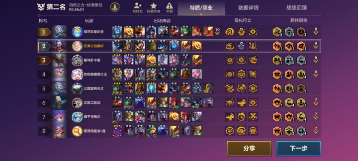 九五打不过厄斐琉斯这么离谱啊😦😦😦截图