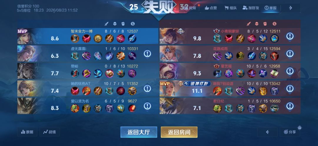 零杠八都举报不了 1