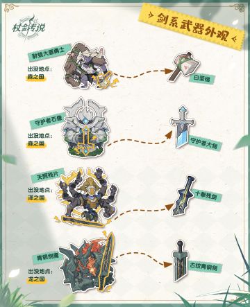 森森图鉴丨打架？打劫！你的武器归我啦！