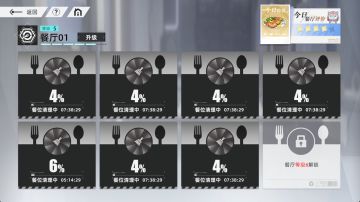 入职达米拉餐馆一个多月了