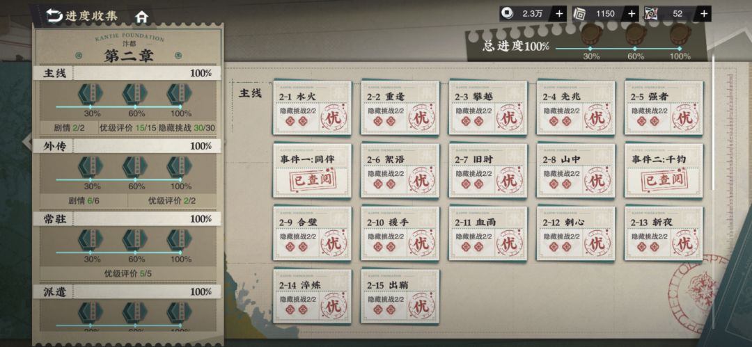 手残党基本毕业纪念! 2