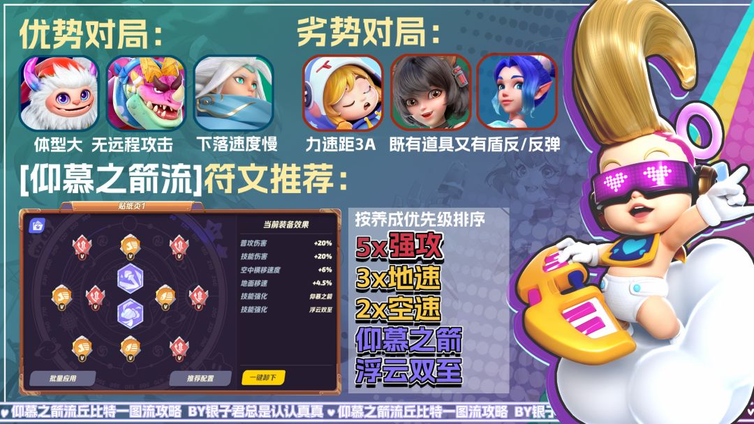 久等啦!全网最细丘比特一图流攻略来咯~😉📣 2