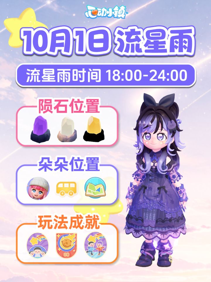 10月1日流星雨攻略 全9个陨石位置 朵朵位置截图
