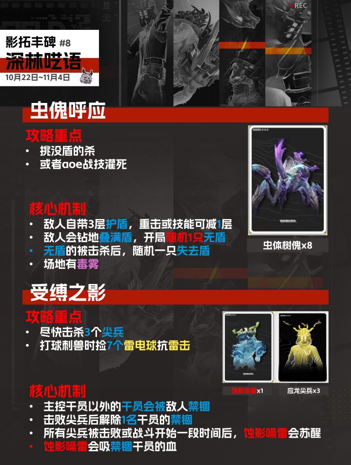 【影拓丰碑#8】一图流攻略截图