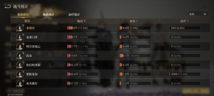 窥秘实战输出截图