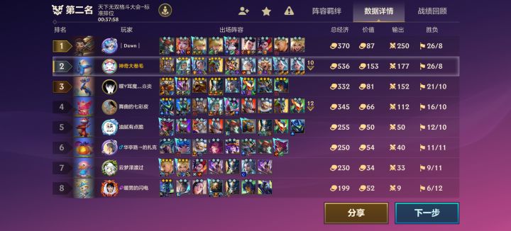 高了对面200经济,被摧枯拉朽截图
