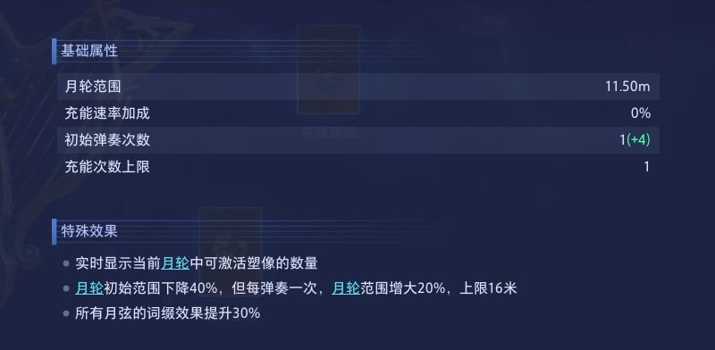 分享一套我目前觉得最强月轮配置 4