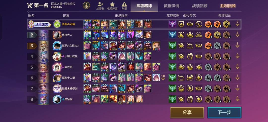 就这就这??? 1