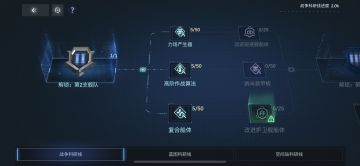 新星保姆级别的教学