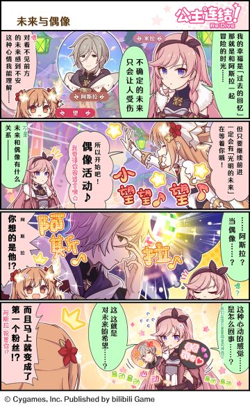 四格漫画更新——「未来与偶像」