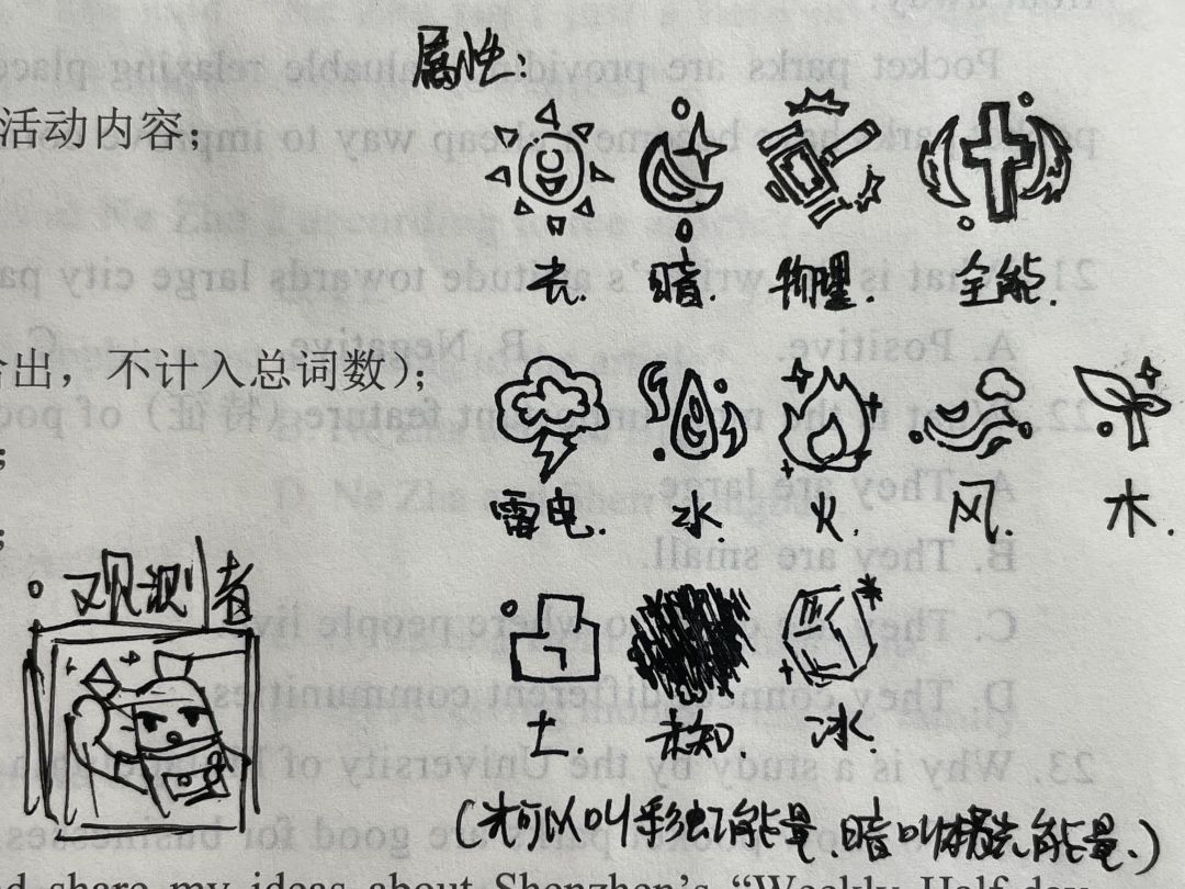 同人游戏企划 2
