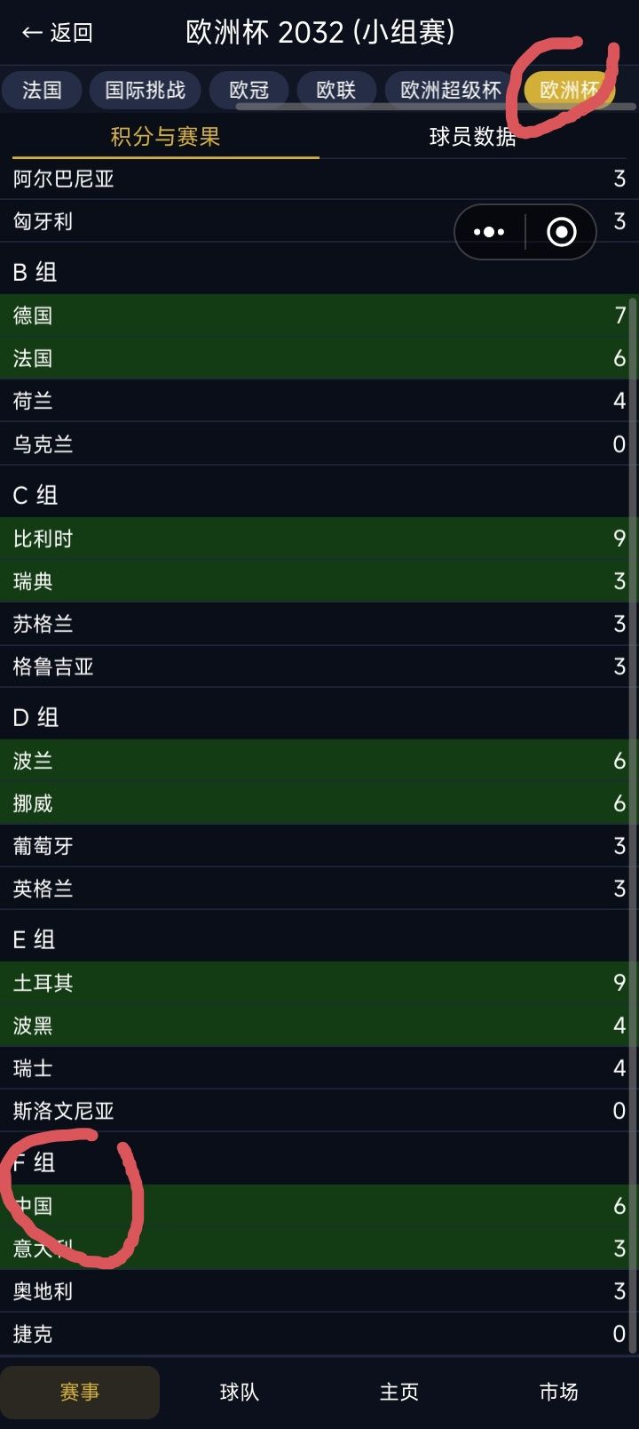 欧洲杯有中国?截图