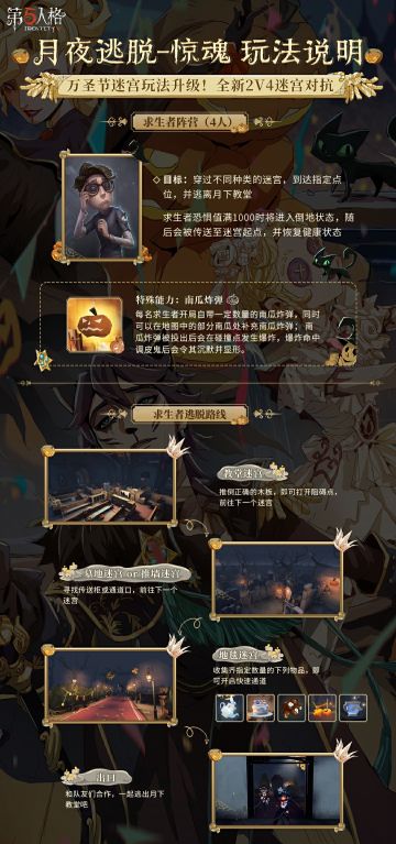 升级版“月夜逃脱-惊魂”玩法即将上线，全新2V4迷宫对抗等待大家体验～
点击图片抢先了解玩法介绍吧！
#第五人格子夜嘉年华#