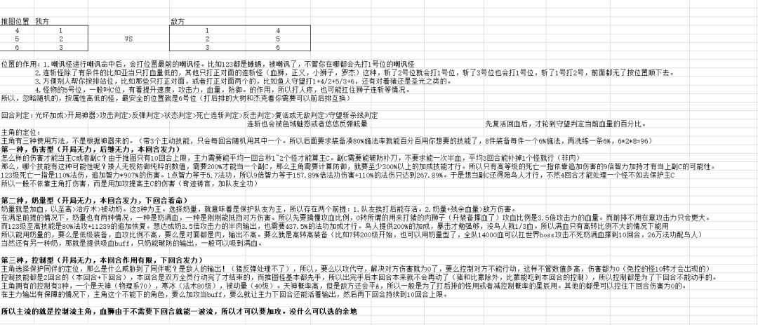 主角用法和角色用途简单分类截图
