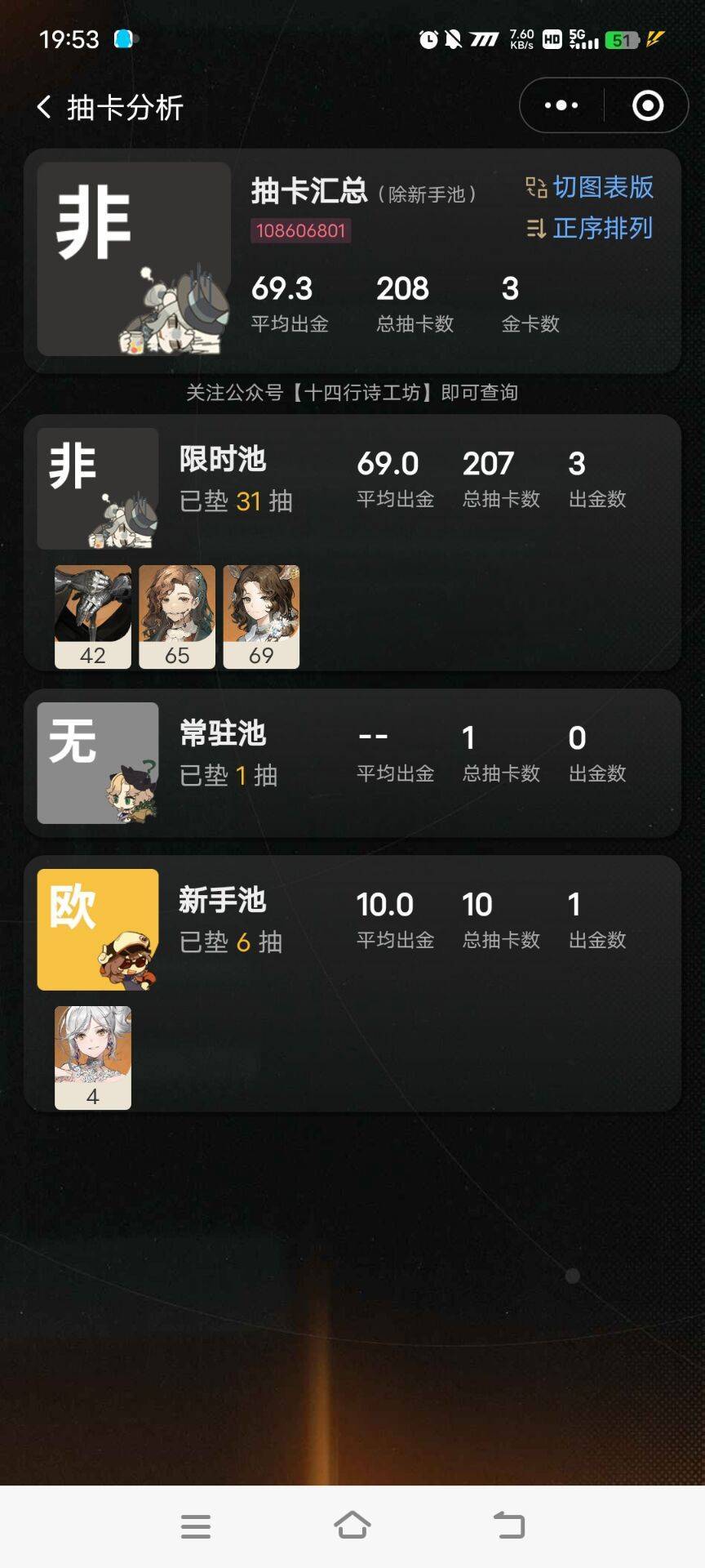点进来你绝对不会失望的(主内容就一张照片) 1